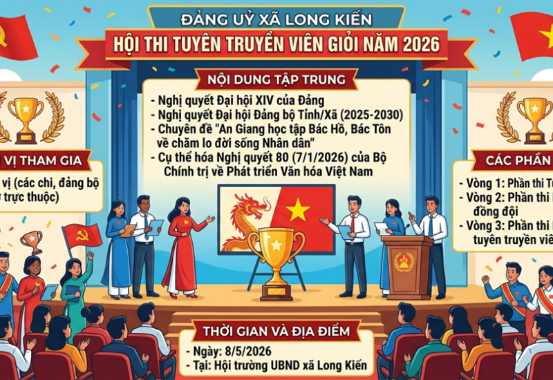 Sẵn sàng cho hội thi tuyên truyền viên giỏi năm 2026