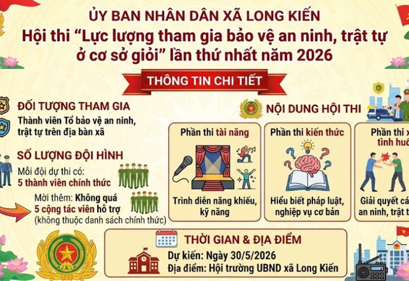  Long Kiến chuẩn bị tổ chức Hội thi lực lượng bảo vệ an ninh, trật tự ở cơ sở giỏi năm 2026