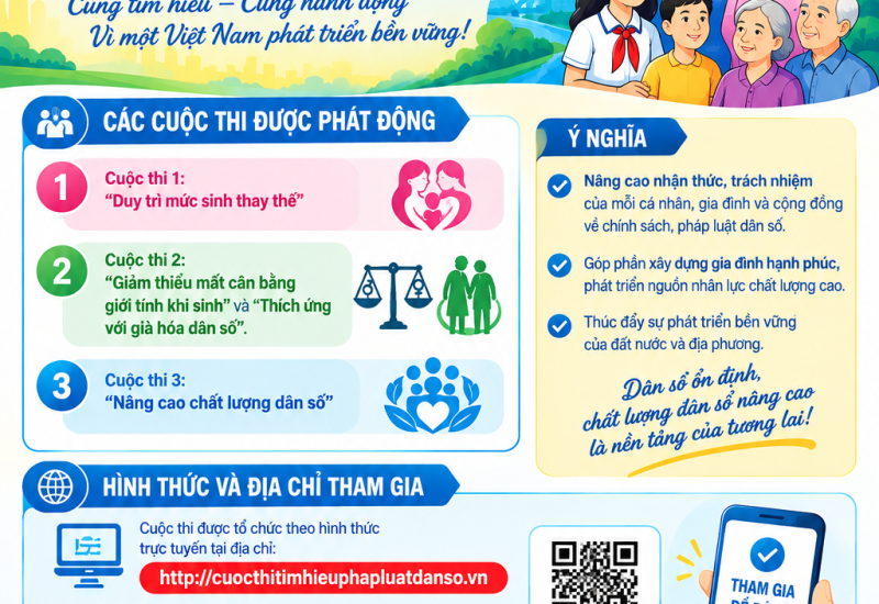 Cuộc thi tìm hiểu chính sách pháp luật dân số trong tình hình mới (online trên mạng xã hội)