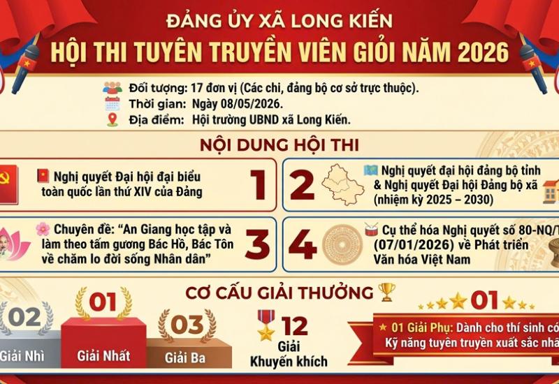 tuyên truyền viên