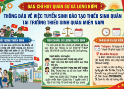 BAN CHỈ HUY QUÂN SỰ XÃ LONG KIẾN THÔNG BÁO VỀ VIỆC TUYỂN SINH ĐÀO TẠO THIẾU SINH QUÂN TẠI TRƯỜNG THIẾU SINH QUÂN MIỀN NAM