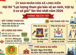  Long Kiến chuẩn bị tổ chức Hội thi lực lượng bảo vệ an ninh, trật tự ở cơ sở giỏi năm 2026