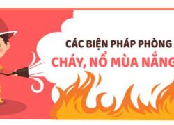 Các biện pháp phòng ngừa cháy, nổ mùa nắng nóng nên lưu ý
